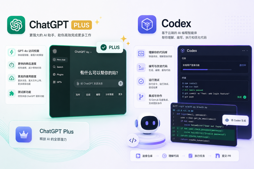 🇹🇷 土耳其区 Apple ID 省钱指南:ChatGPT Plus 月费直降近一半